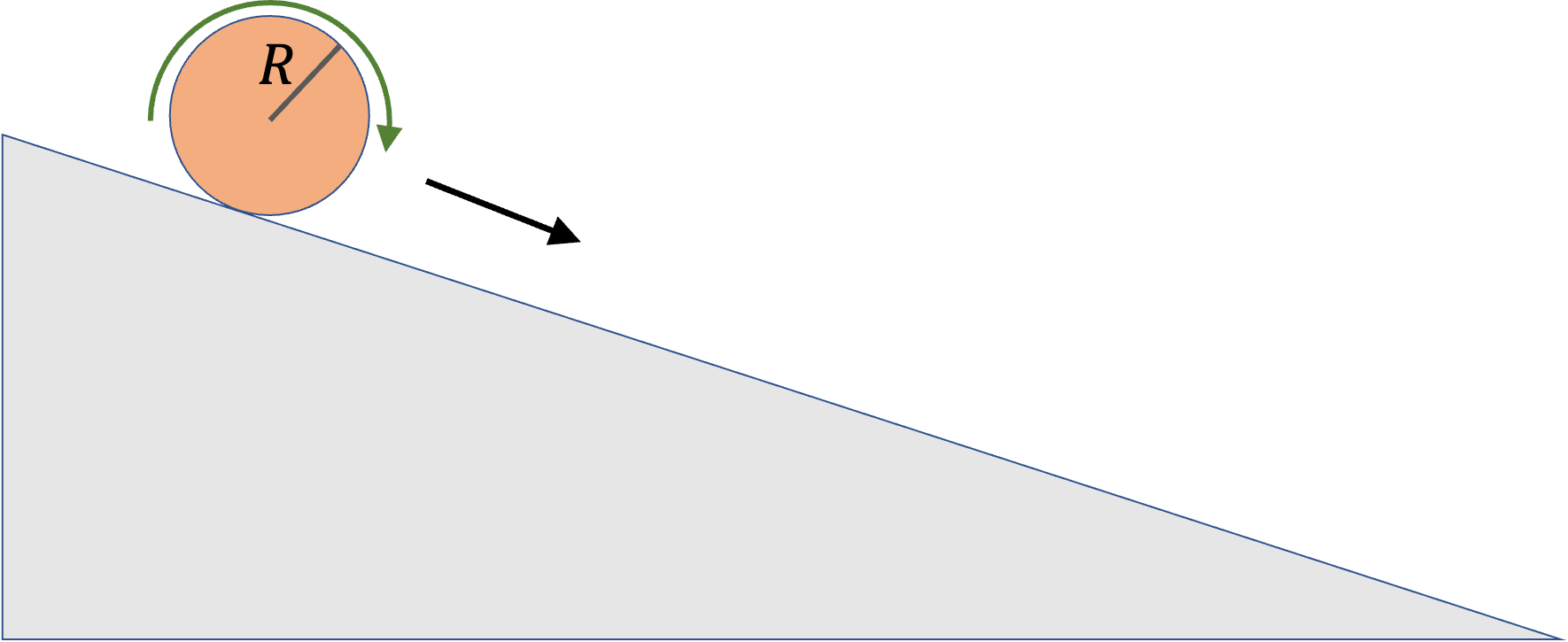 Rolling Motion