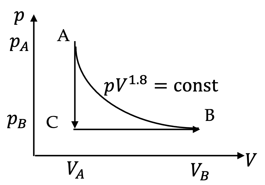 (for accessibility)